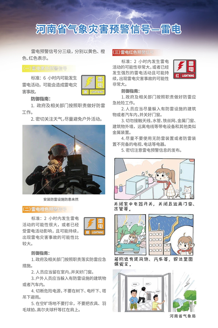 河南省氣象災(zāi)害預(yù)警信號-雷電.jpg