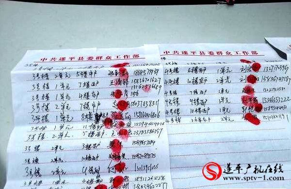 遂平恒泰.和家園一房兩賣事件升級 受害者怒堵建設路